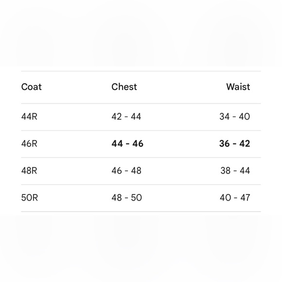 RALPH LAUREN TRENCH COAT - Picture 9 of 9